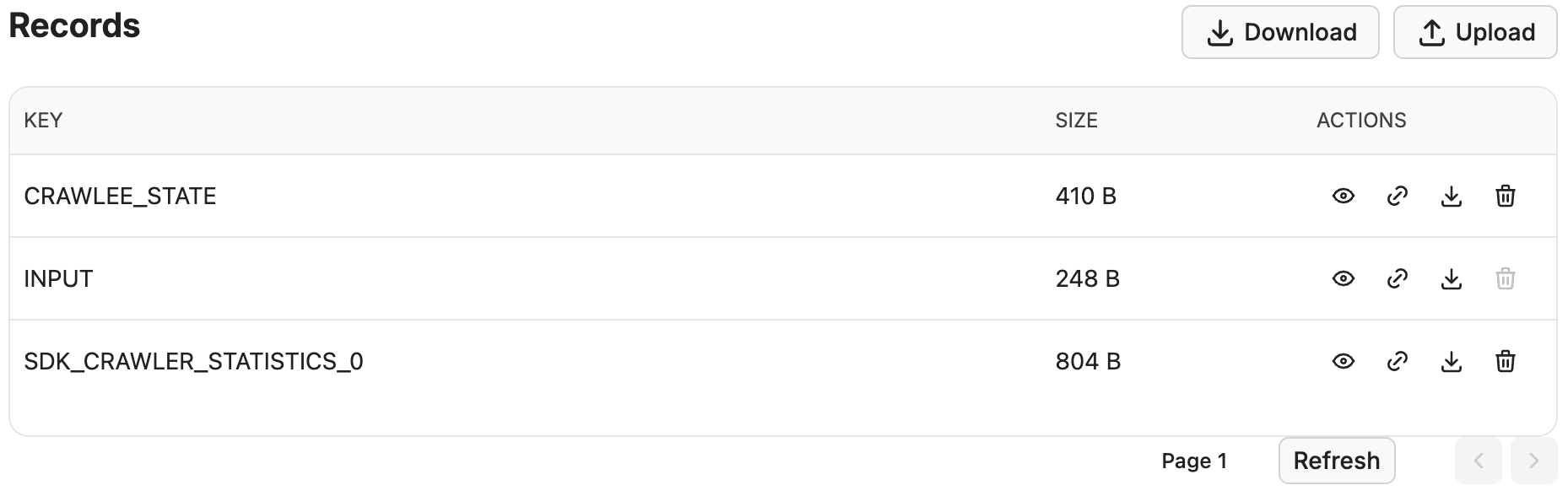 Key-value stores detail